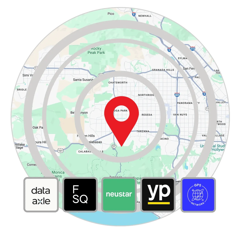 Aggregator Network submissions