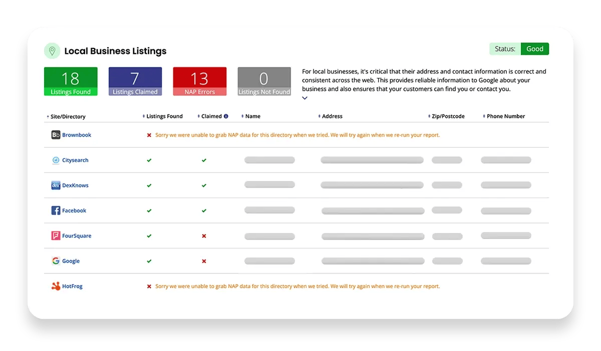 LOCAL BUSINESS LISTING TOOLS