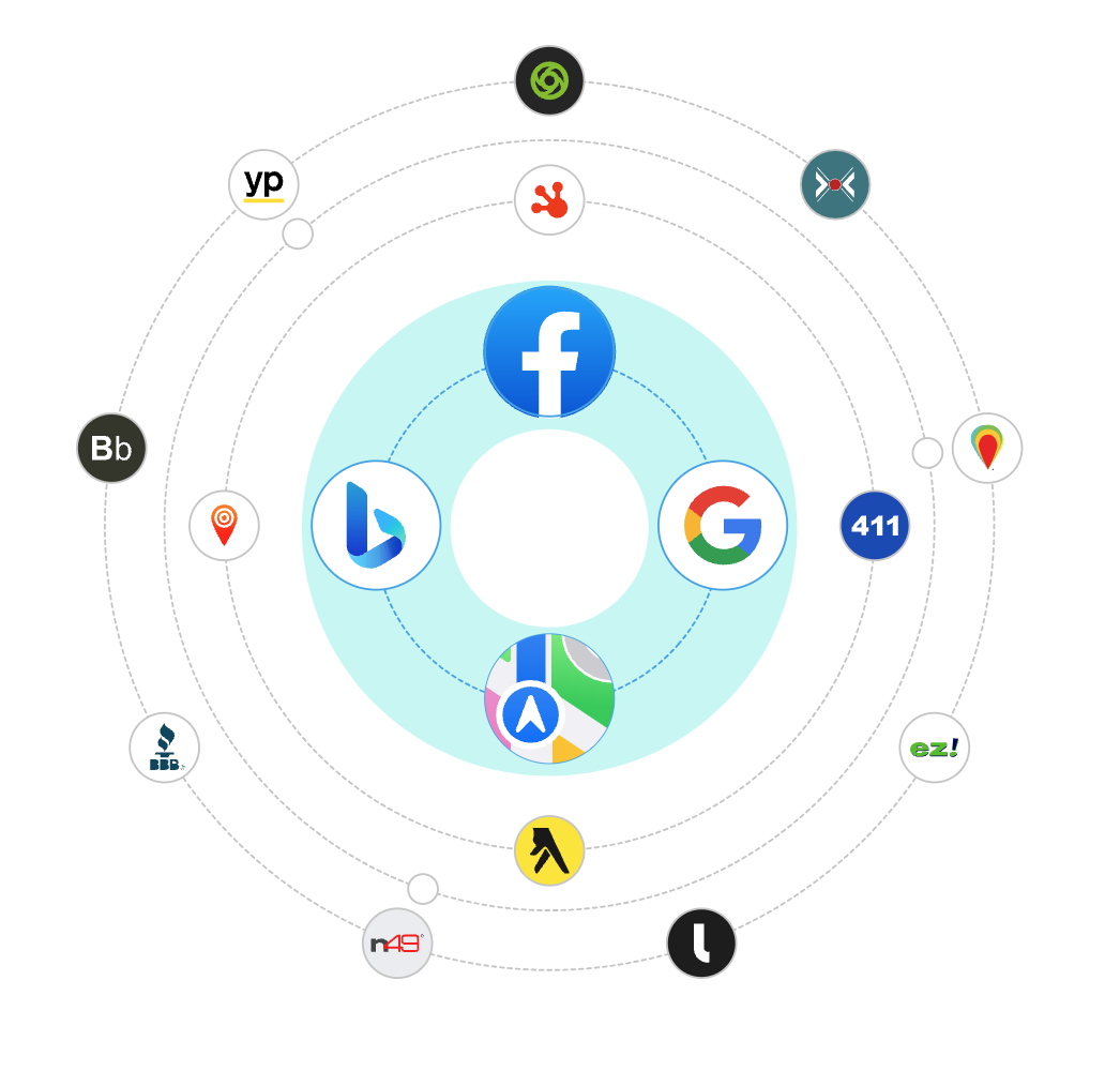 The Engagement Layer