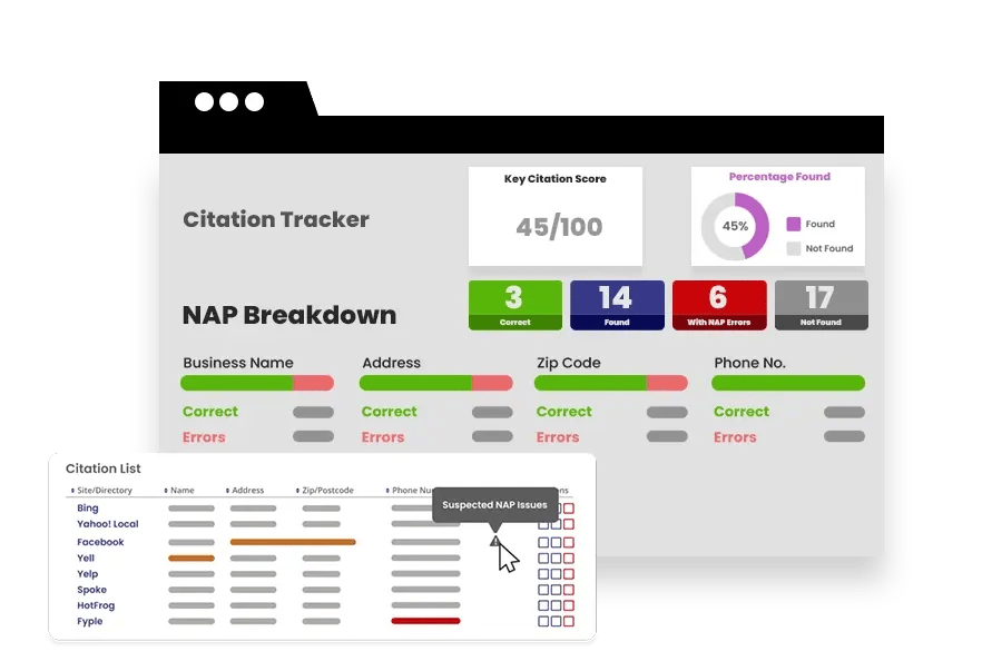 medCQ Citation Tracker